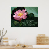 道教 ポスター (キッチン)