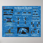 道路規則 ポスター (正面)