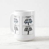 違いや闘争についての面白いデザインのTシャツ コーヒーマグカップ (正面左)