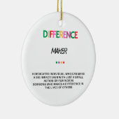 違いメーカー女性のためのギフト、ありがとうギフト セラミックオーナメント (右)