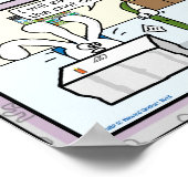 違い：ケレリアックとフッシーの食べ物 ポスター (角)