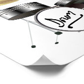 違う引用文 – トロー引用文アートプリント ポスター (角)