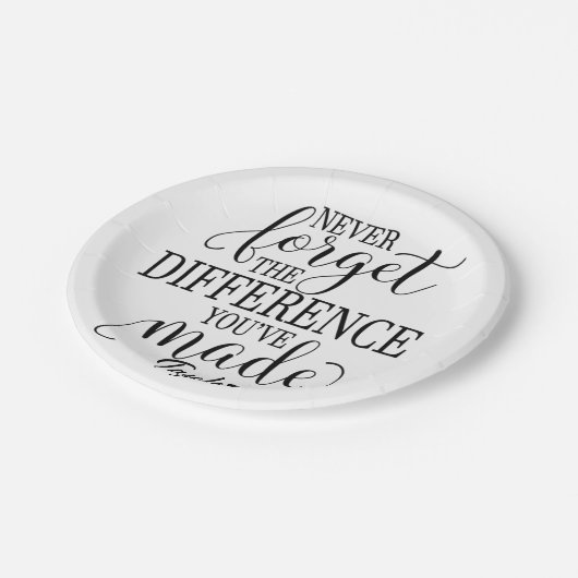 違忘れいなし：やる気を起こさせる引用文 ペーパープレート (アングル)