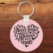 違忘れいは無い、ありがたい キーホルダー (正面)