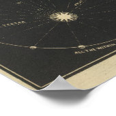 遠心力、求心力 ポスター (角)