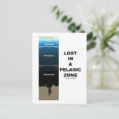 遠洋帯失った域（海洋学的ユーモア）で ポストカード (スタンド正面)