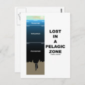 遠洋帯失った域（海洋学的ユーモア）で ポストカード (正面/裏面)