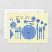 適切なフォーマルテーブル皿配置テンプレートポスター ポストカード (正面/裏面)