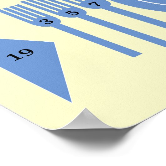 適切なフォーマルテーブル皿配置テンプレート ポスター (角)