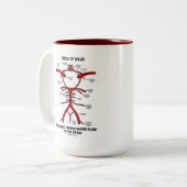 適切な血の流れの頭脳を提供するWillisの円 ツートーンマグカップ (正面左)