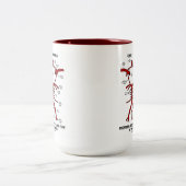 適切な血の流れの頭脳を提供するWillisの円 ツートーンマグカップ (中央)