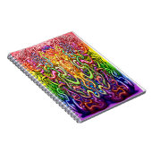 遷移 ノートブック (右側)