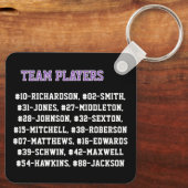 選手の名前を持つバレーボールのコーチ – 紫 キーホルダー (裏面)