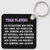 選手の名前を持つバレーボールのコーチ – 紫 キーホルダー (裏面)