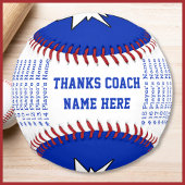 選手、チーム、コーチ名パーソナライズされた野球 野球ボール