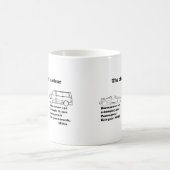 選択は澄んです コーヒーマグカップ (中央)