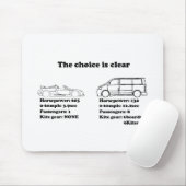 選択は澄んです マウスパッド (マウス)