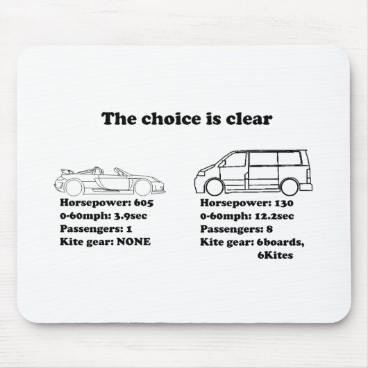 選択は澄んです マウスパッド (正面)