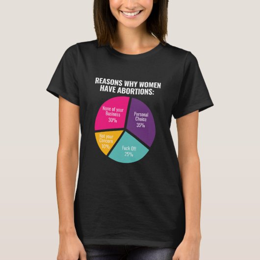 選択中絶権 Tシャツ (正面)