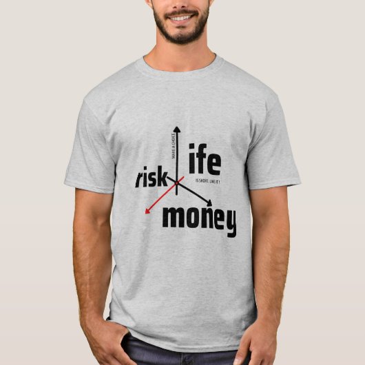 選択肢の三連基本的なTシャツ Tシャツ (正面)