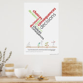 選択肢の決定Conducenses.ai ポスター (キッチン)