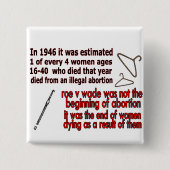 選択 缶バッジ (正面)