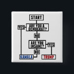 選挙フローおもしろいチャート投票カマラアンチトランプ 缶バッジ<br><div class="desc">2024年笑わされるの選挙で救済誰に投票するかを有権者が決める政治フロー図のボタン。君は民主党員か共和党員か正気か正気か？Kamala Harris for Americaを選び、私たちの国の正気を選びなさい。ユーモアおもしろいの感覚を持つ自由主義の民主的パーティーはがき。</div>