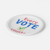 選挙投票者は選挙投票者を数える ペーパープレート (アングル)