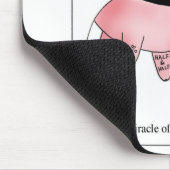 遺伝のエンジニアリング牛GMO乳房の漫画 マウスパッド (コーナー)