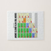 遺伝の血族関係(血統)が付いているいとこの木 ジグソーパズル (横)