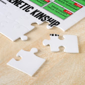 遺伝の血族関係(血統)が付いているいとこの木 ジグソーパズル (側面)