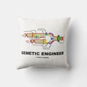 遺伝子工学のDNA複製 クッション (裏面)