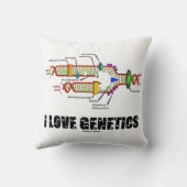 遺伝学のDNA複製姿勢が大好き クッション (裏面)