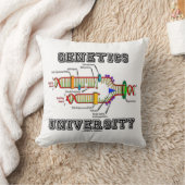 遺伝学大学(DNAの写しのユーモア) クッション (ブランケット)