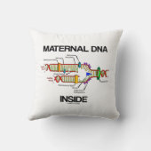 遺伝学DNA複製ユーモア内の母親のDNA クッション (裏面)