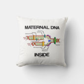 遺伝学DNA複製ユーモア内の母親のDNA クッション (正面)