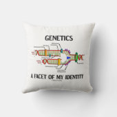 遺伝学IdのDna複製のファセット クッション (裏面)