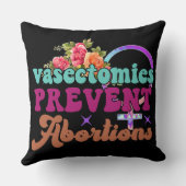 避妊手術は中絶を防ぐ ピロー (裏面)