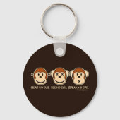 邪悪なサルの漫画を聞かない キーホルダー (正面)