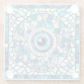 邪悪な目のアミュレットモザイクアート ガラスコースター (裏面)