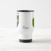 郡はマグの地図を描きましたり及び頂点に達します トラベルマグ (中央)