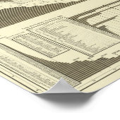 郡別外国人人口 ポスター (角)