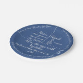 部分コントロール ペーパープレート (アングル)