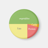 部分制御冷蔵庫用マグネット マグネット (正面)