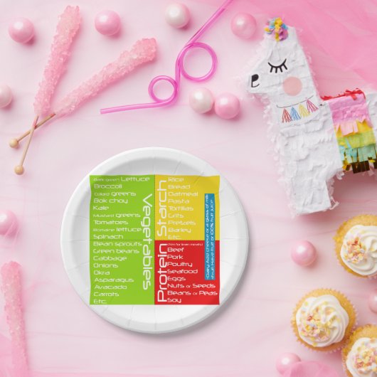 (部分制御)使い捨て可能な健康のプレート ペーパープレート (パーティー)