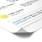 部族のリーダーシップのためのカンニングシート ポスター (角)