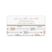 部族矢印ラベル ラベル (正面)