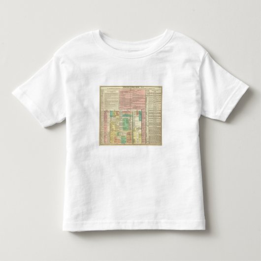 部Iヨーロッパ トドラーTシャツ (正面)