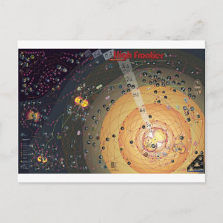 郵便はがき、高いフロンティアの植民地化 ポストカード