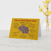 郵便局員の頭脳の地図書 カード (黄色い花)